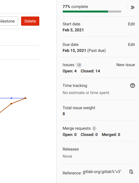 The project milestones page, displaying a list of milestones with their progress and due dates.